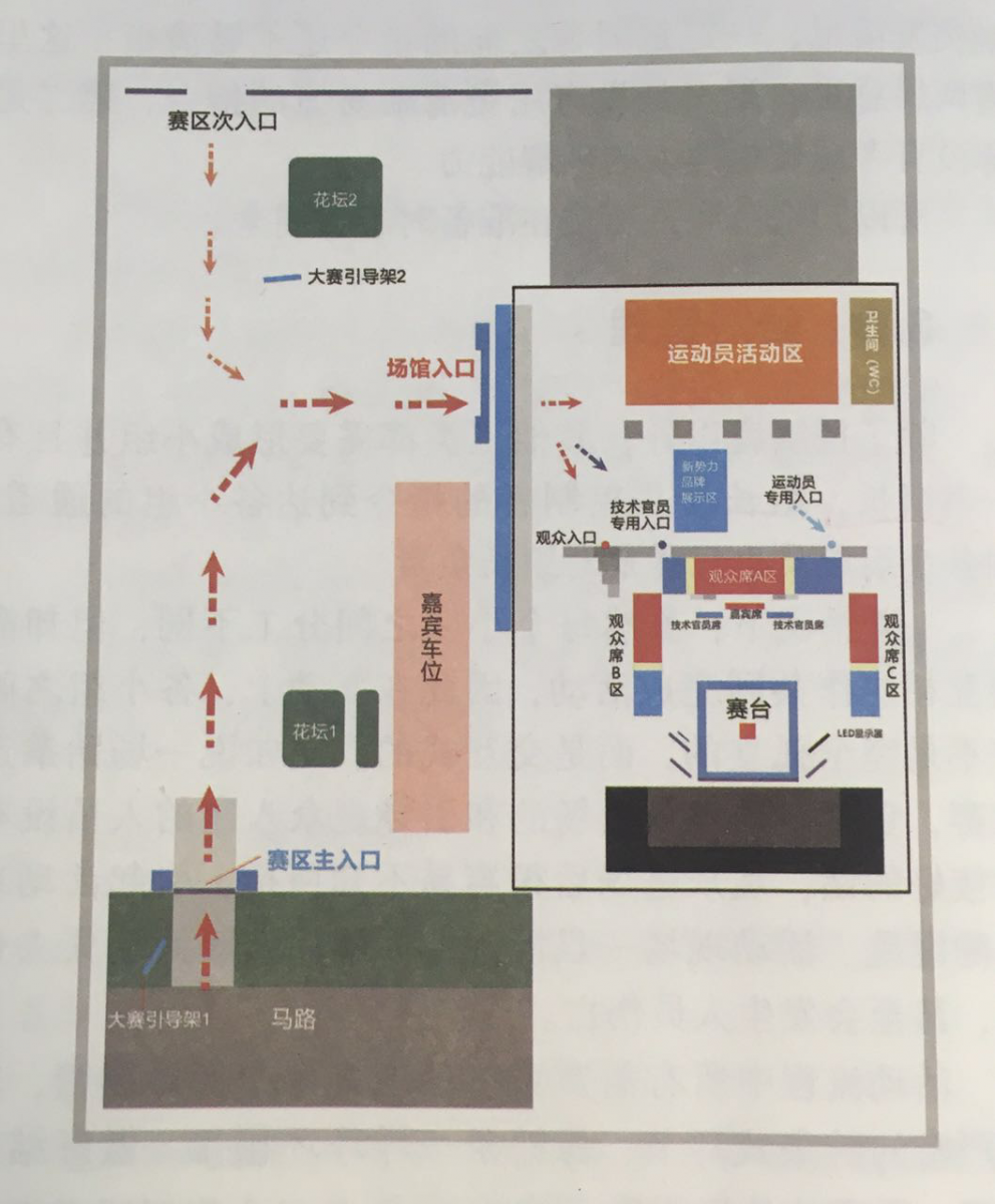 活動策劃組織要素之人員激活、結(jié)對管理