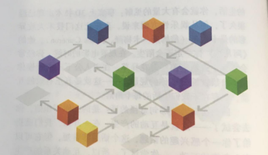 活動(dòng)策劃組織要素之創(chuàng)意展示