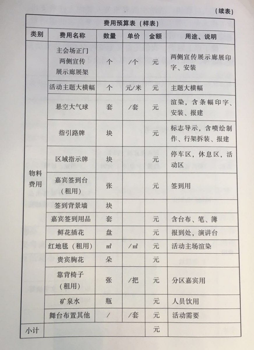 活動策劃組織要素之預(yù)算及怎么做預(yù)算